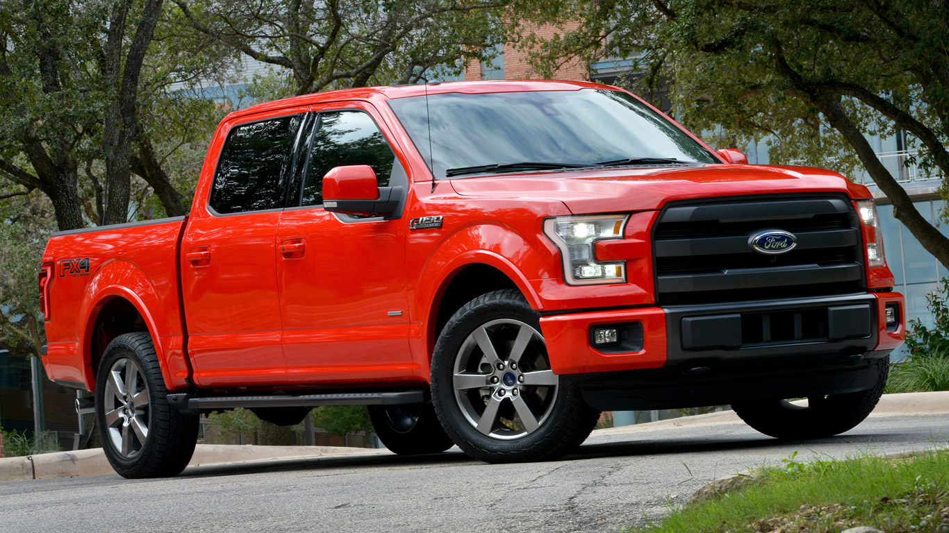 Ford F-150: Two-Minute Road Test