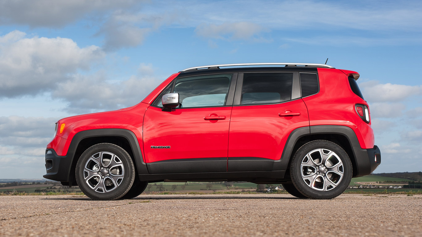 Jeep Renegade 2.0 MultiJet 4WD Limited: Two-Minute Road Test