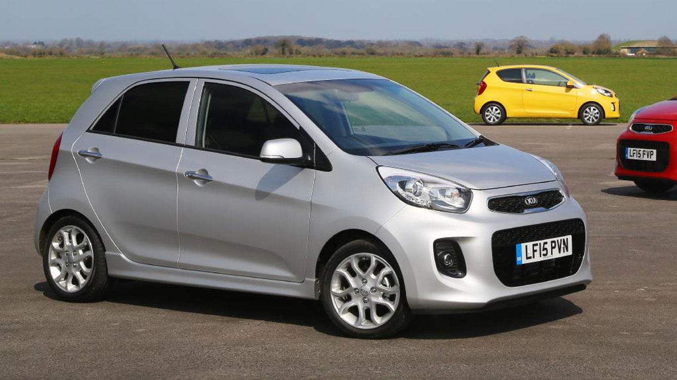 The cheapest cars to run