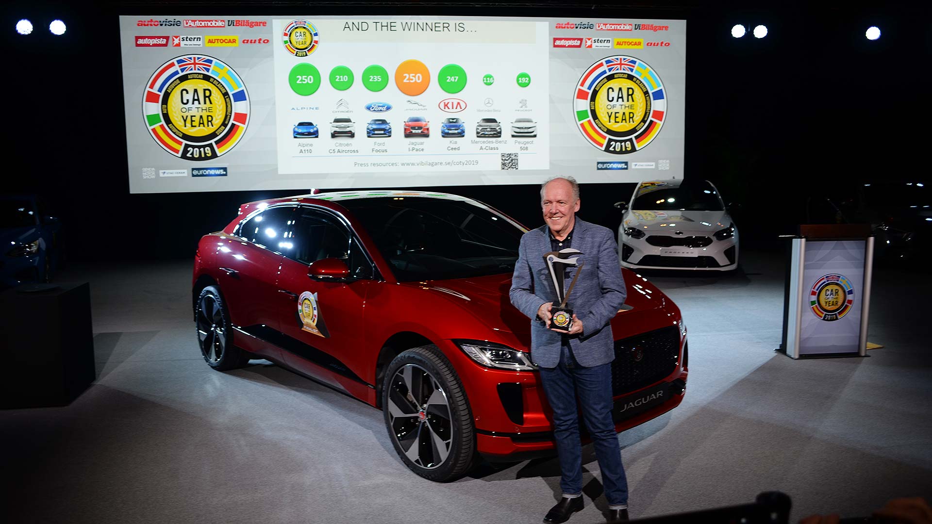 Jaguar I-Pace Car of the Year 2019