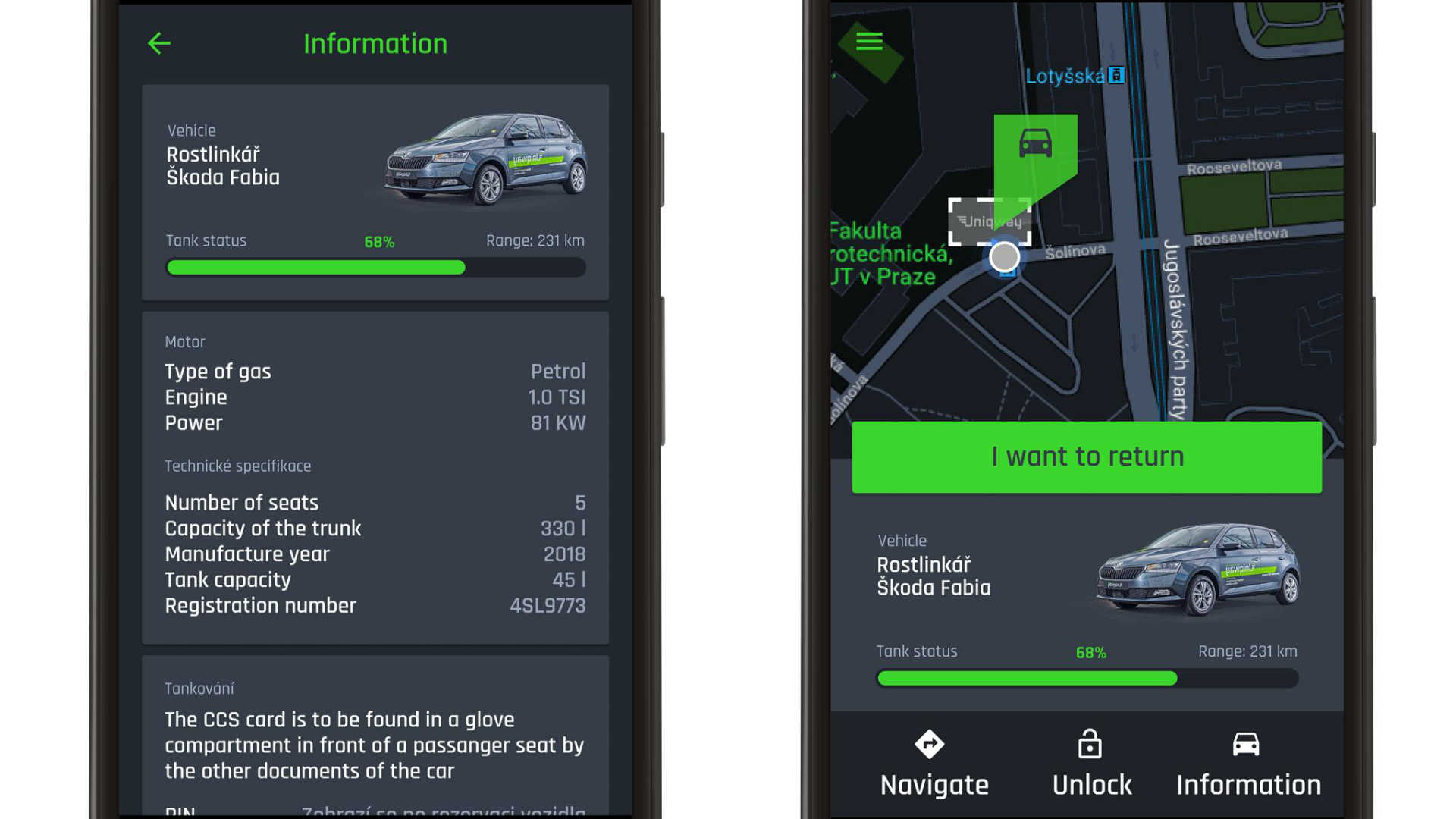 Uniqway car-sharing app