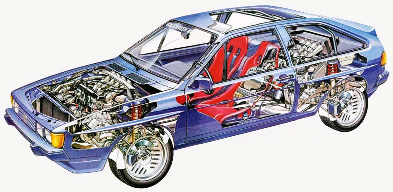 1983 Volkswagen Scirocco Bimotor