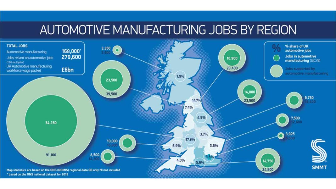 Car industry calls for support as 1 in 6 jobs at risk Motoring Research