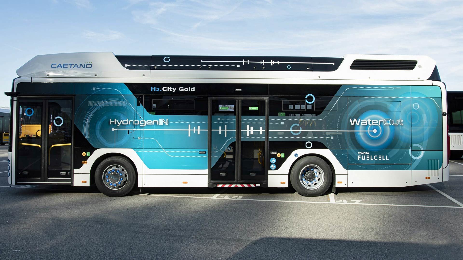 Government hydrogen trial funding