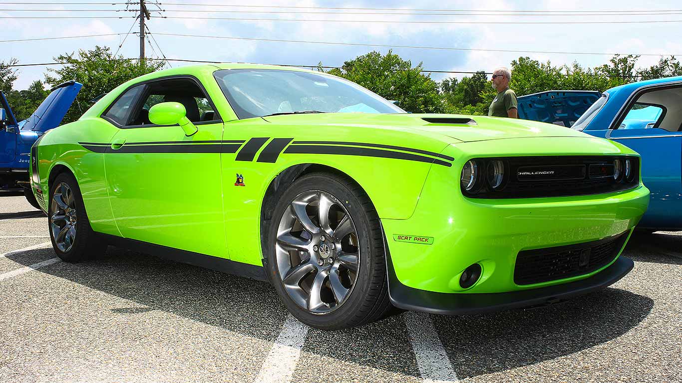 Dodge Challenger Sub-Lime