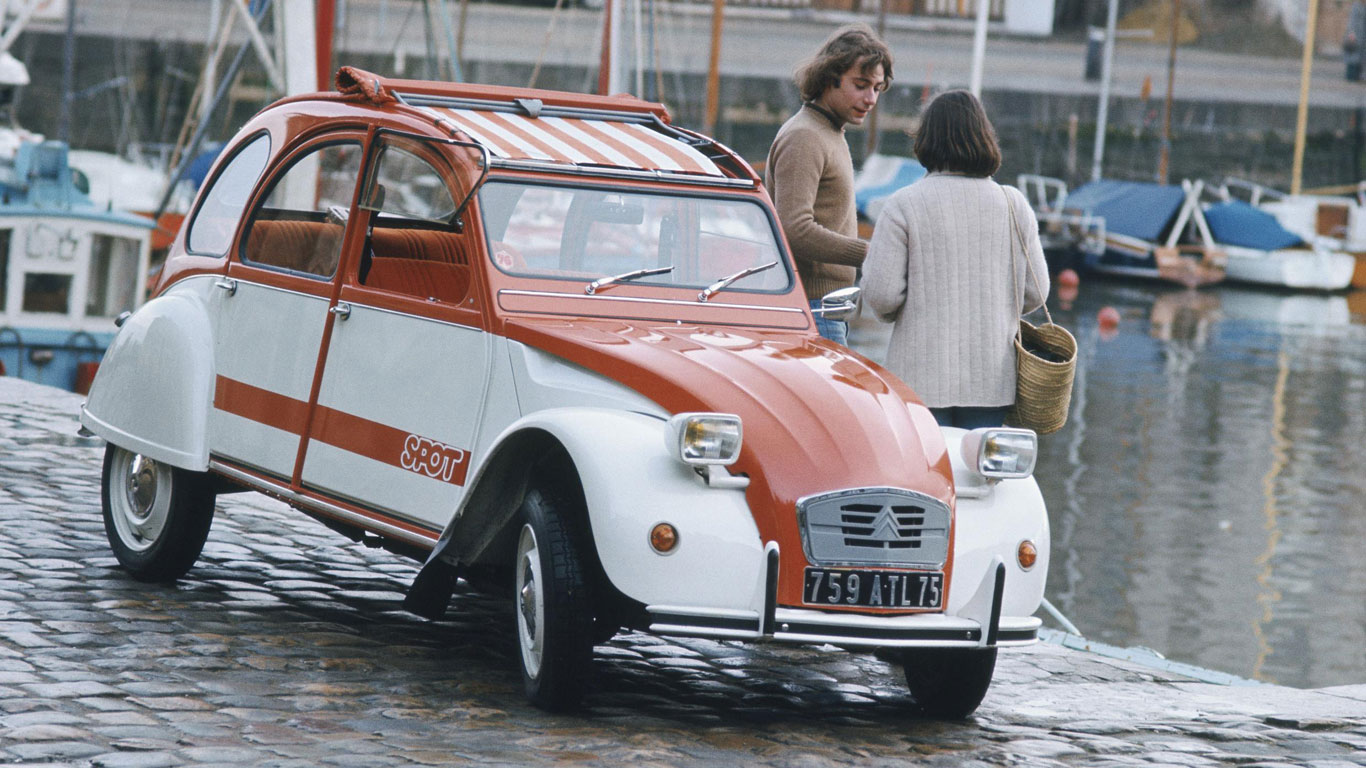 Oil Crisis of 1973-1974