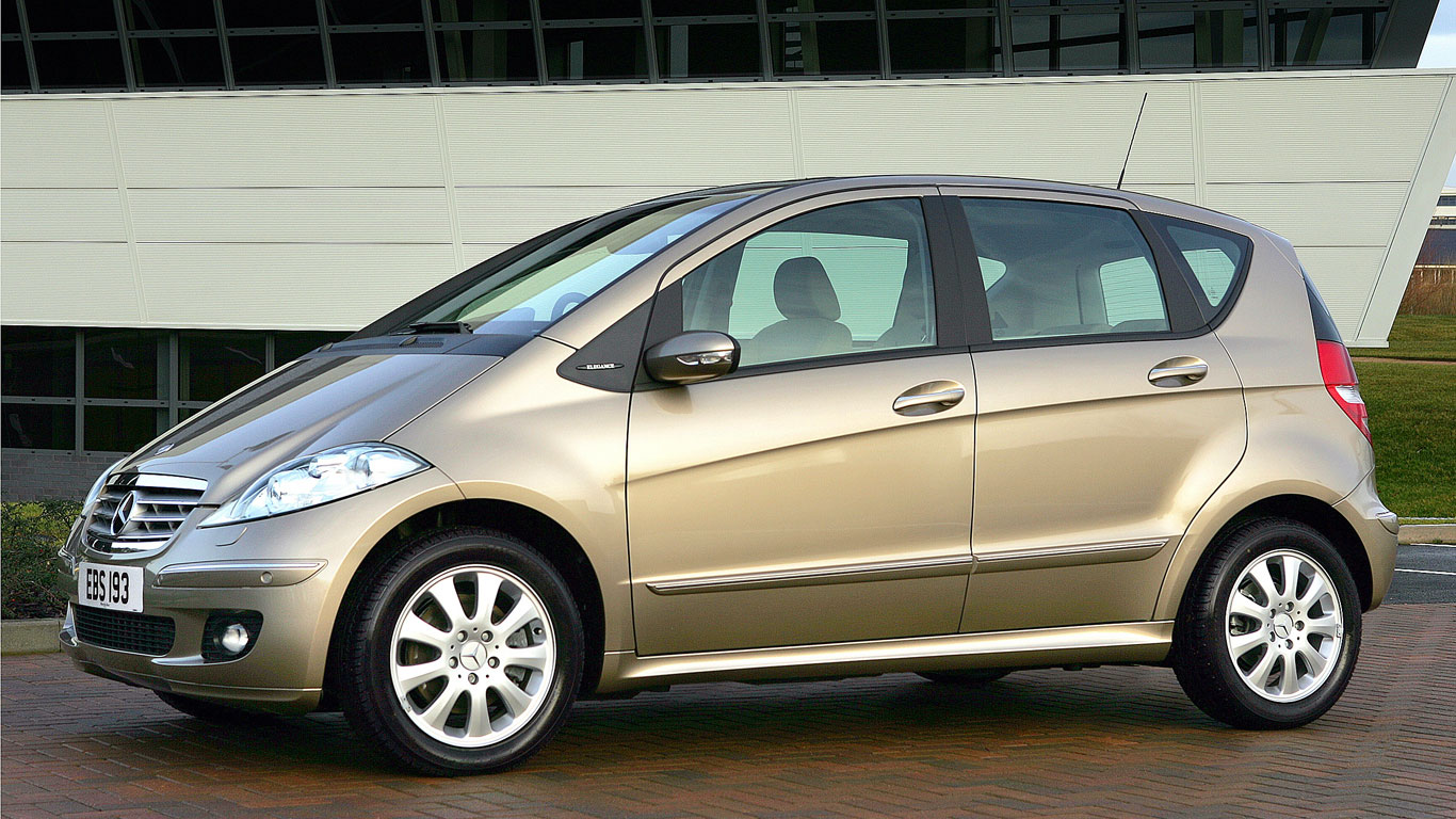 Mercedes-Benz A-Class
